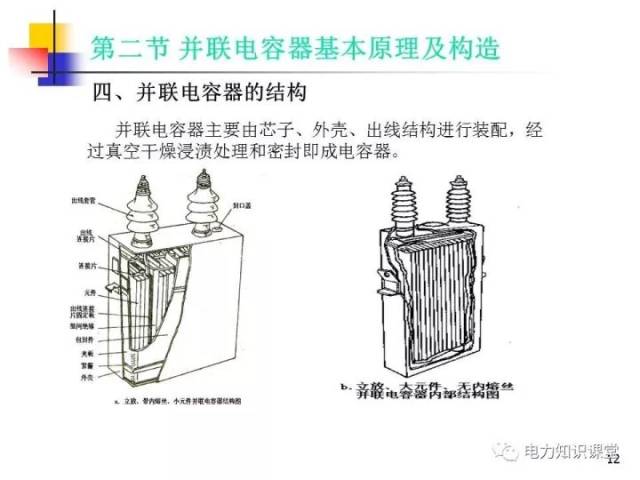 讲解并联补偿电容器的应用