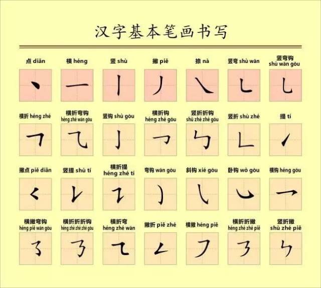 ʻ
