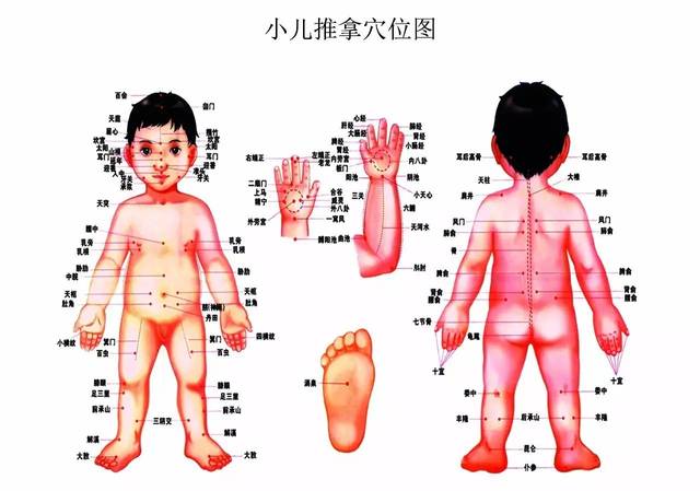 小儿推拿疗法适应症