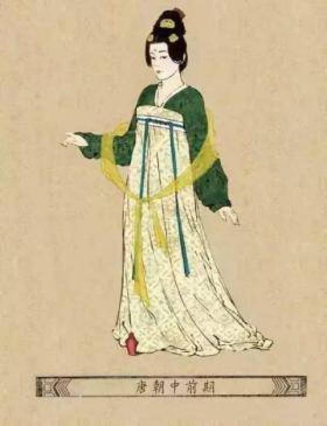 唐代的女装颜色鲜艳,造型雍容华贵,装扮配饰富丽堂皇.