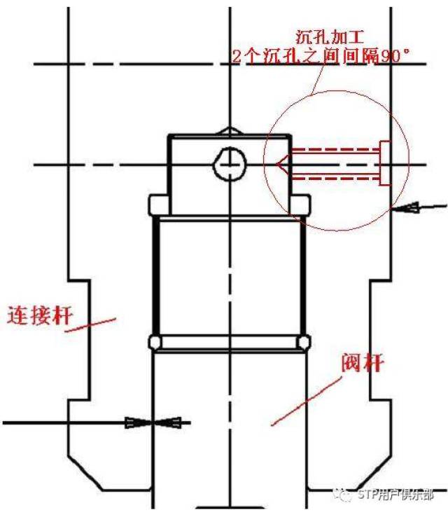 汽轮机主汽门,调节汽门典型问题汇总!