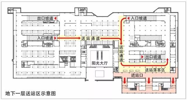 设置4个车辆出入口,通过两进两出的方式供车辆进出,同时在地下停车场