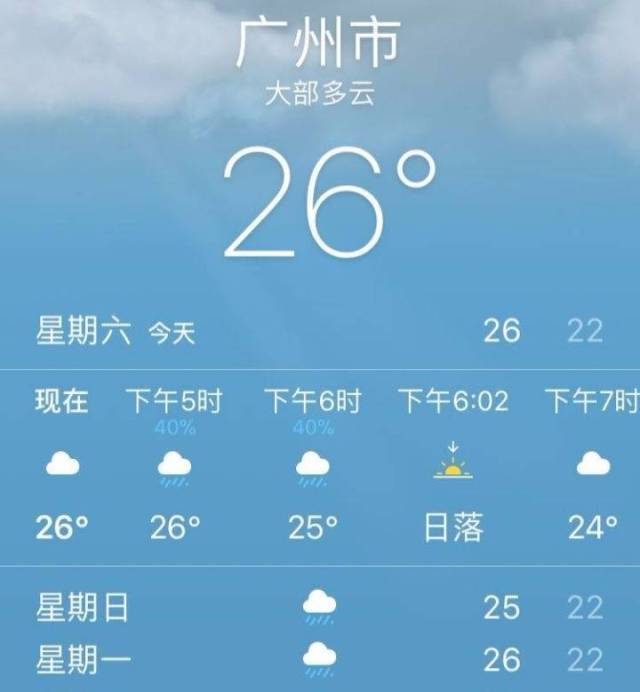 珠海的天气预报15天