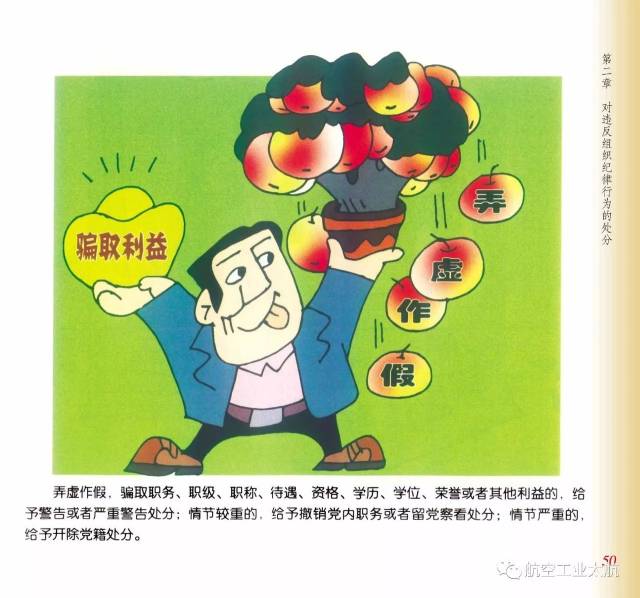 精心组织编写了《以画释纪----- 违反"六大纪律"行为处分>漫画》