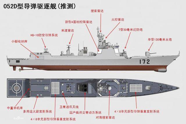 中国是如何打造舰艇最后一道防御线的