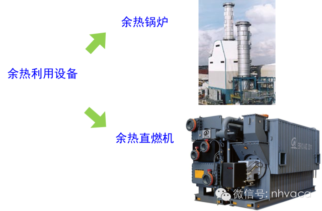 AC米兰官网-廊坊热电二期3号机组通过168小时试运行