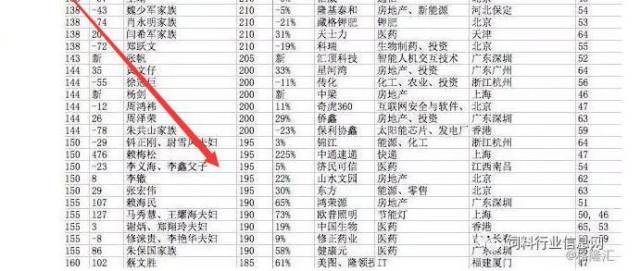 江西公司排名_江西瓷业公司真品图片(2)