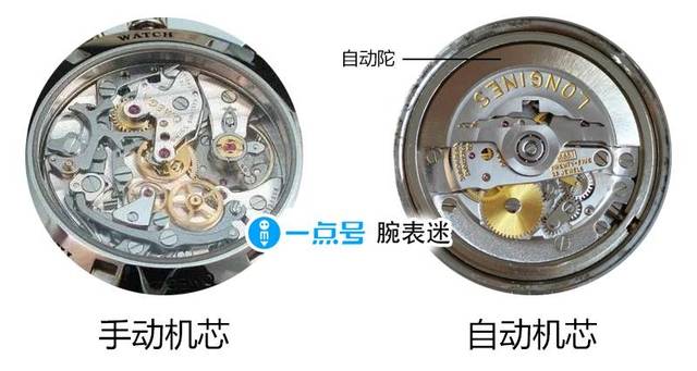 简单解析:什么是机械表;什么是石英表.