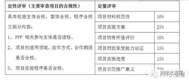 gdp和财政收入有何关联_实时(2)