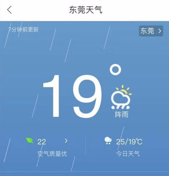 东莞一夜入冬!今天你穿外套了吗?除了强台风,接下来的天气