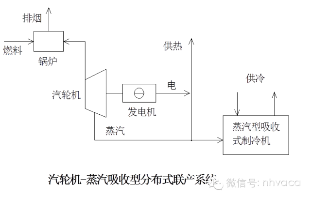 AC米兰官网-学校开放日Word模板