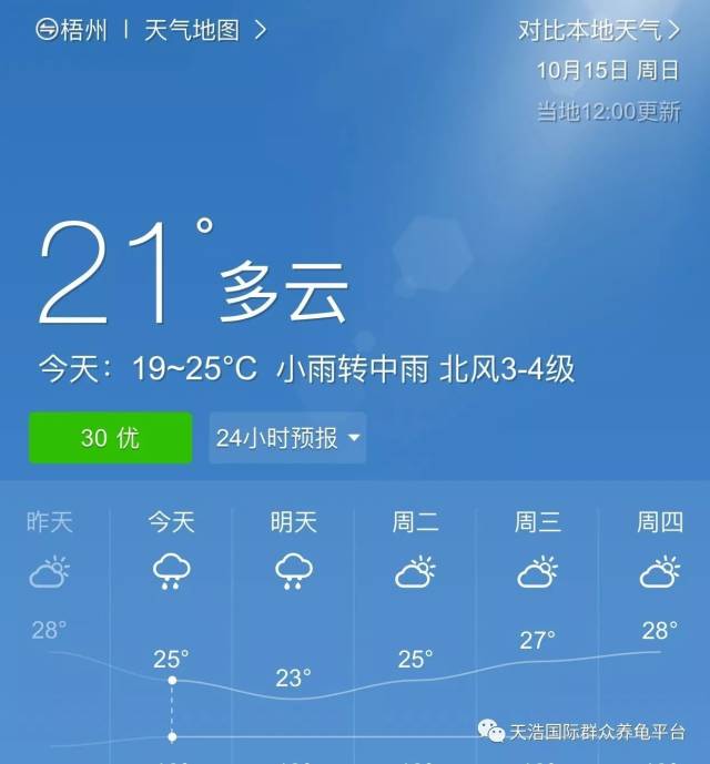 海南天气预报