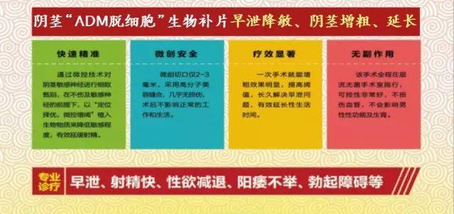 热烈祝贺adm脱细胞生物补片技术落户溧阳◇◇你与"强者"只有一块0.