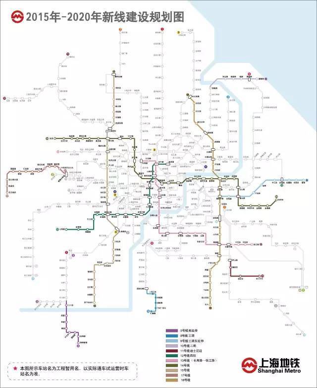 5年后的上海地铁