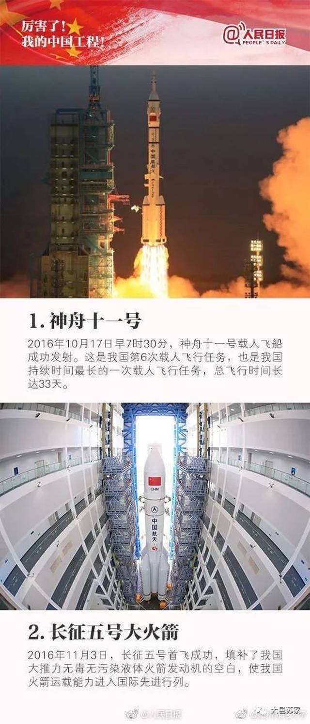 从天眼探空到蛟龙探海,从神舟飞天到高铁奔驰,从航母下水到大飞机首飞