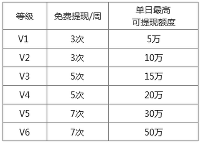 长春金融高等专科学星空体育- 星空体育官方网站- 星空体育APP下载校新校区