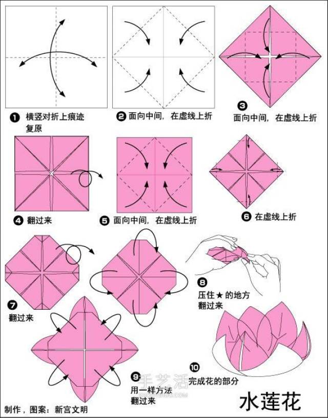 手工折纸莲花花朵部分的步骤图.