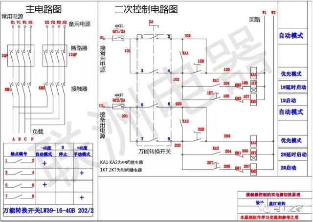 接触器双电源原理图:接触器控制双电源切换接线图解