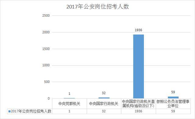 公安人口网_丽水流动人口户籍人口占比全省排第十名(2)