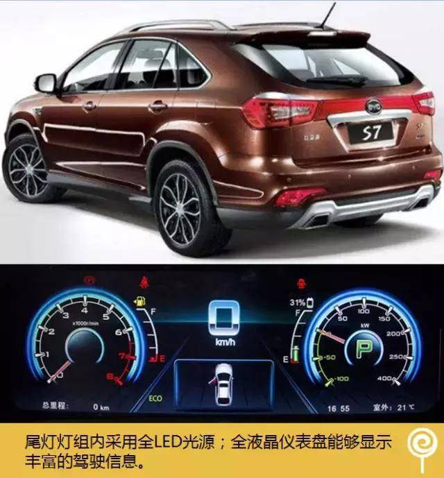 10万落地,大七座 自动挡,长安cx70还是比亚迪s7?