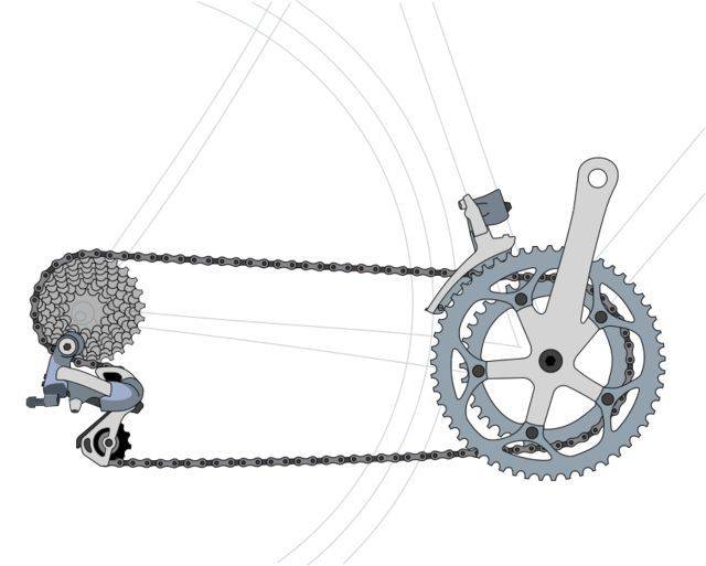 后轴上的齿轮和后轮:组成费力轮轴(齿轮半径小于后轮半径).