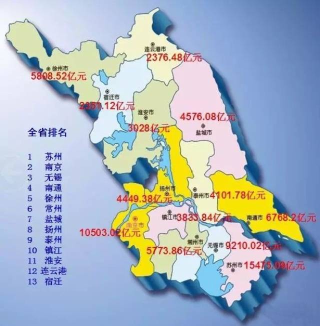 而真正和无锡一样是 非省会地级市的 只有深圳,苏州,青岛 再具体对比