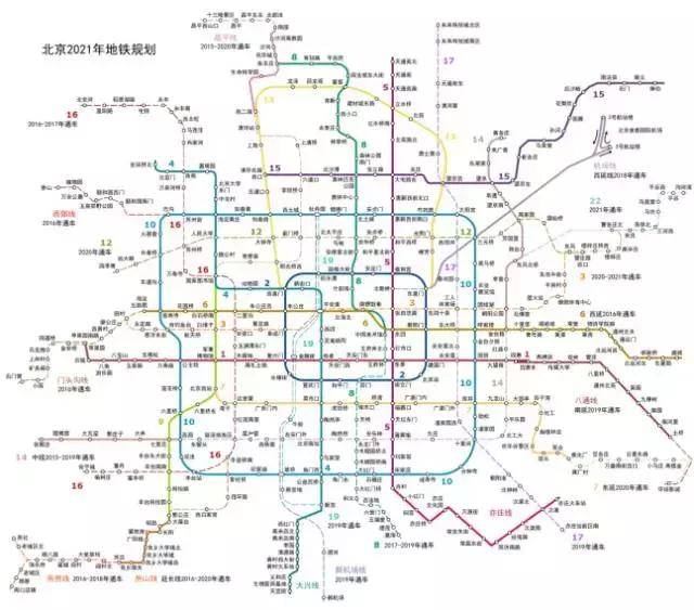 (2021年北京地铁线路图)