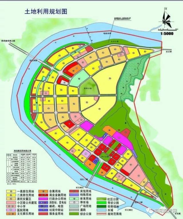 简阳河东新区土地利用规划图