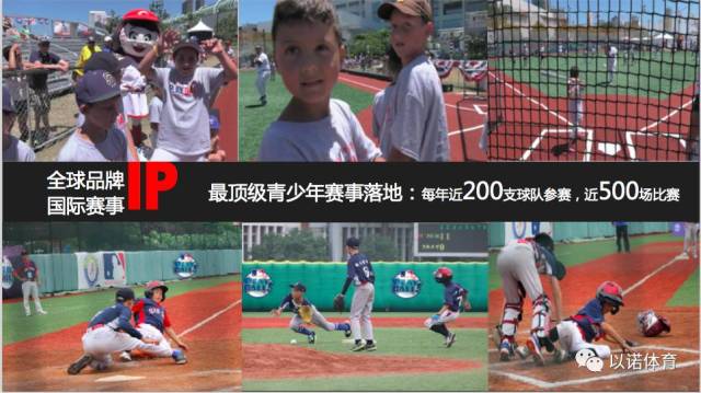 MLB PLAYBALL й½ൺ