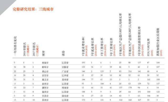 水冶镇经济总量全囯排合_水冶镇