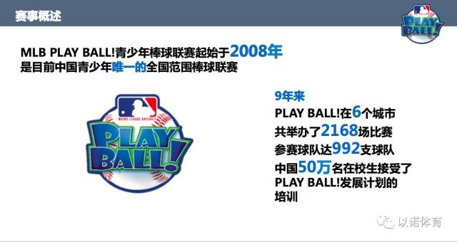 MLB PLAYBALL й½ൺ