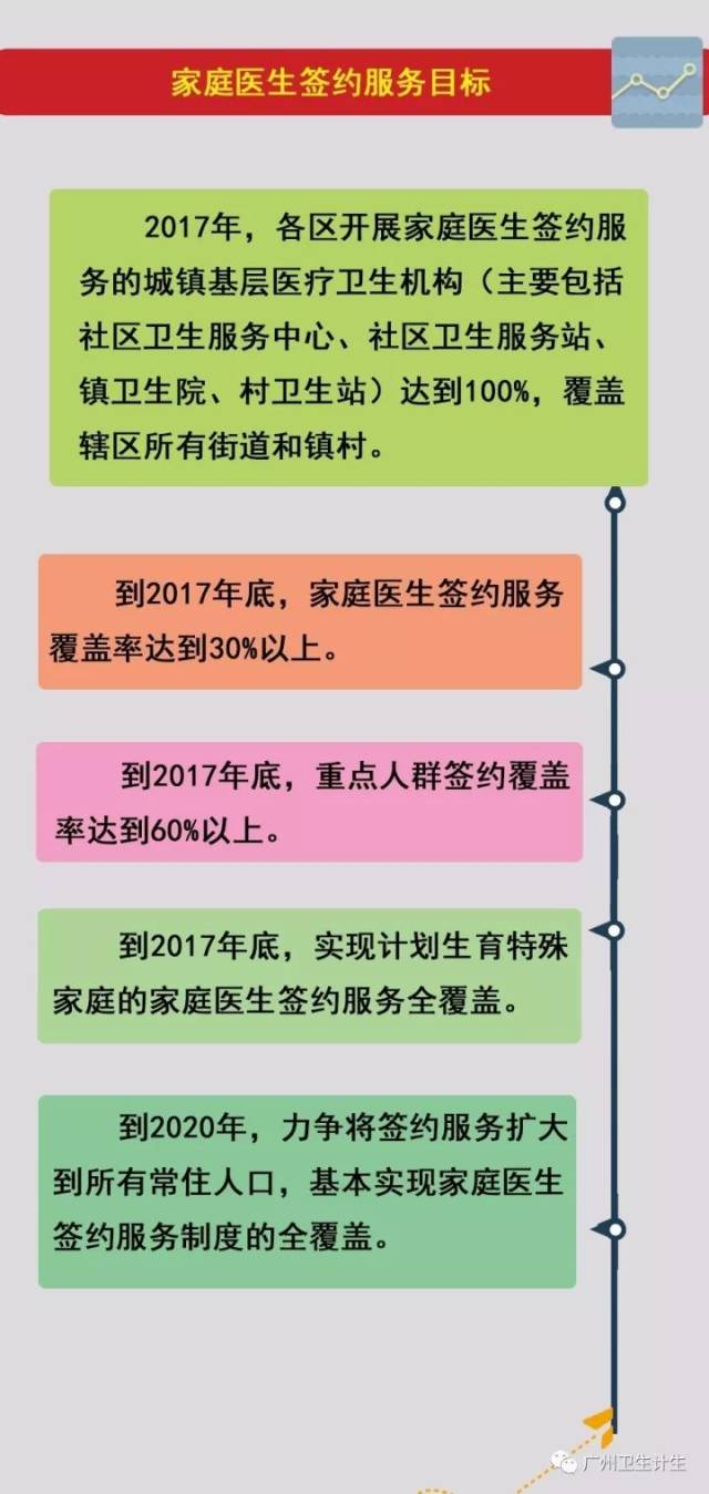 养生保健服务包括哪些项目 223a46b2071a4887bbe5c994b8336243.jpeg