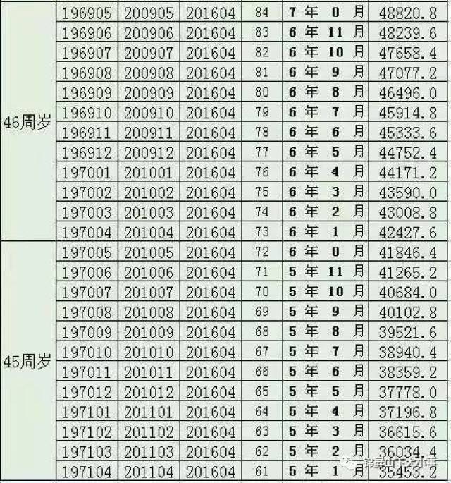 龙江县人口多少_龙江县人民政府(2)