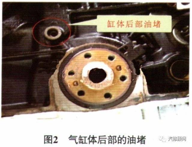 【故障案例】雪佛兰景程发动机曲轴后轴承盖与气缸体结合面漏油