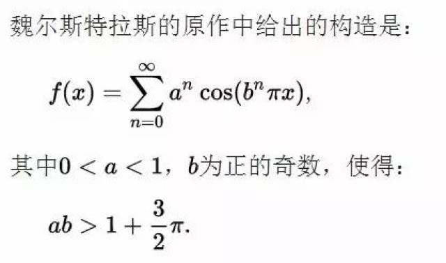 魏尔斯特拉斯函数与分形图形的动画演示