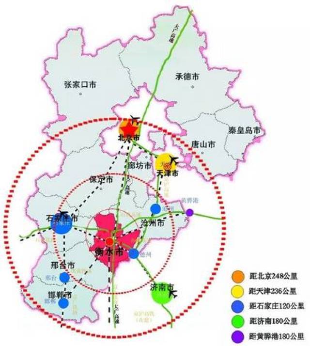 环渤海地区人口_环渤海地区(2)