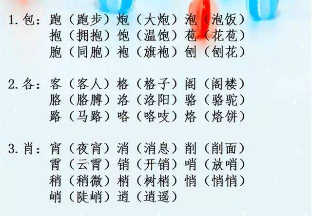 小学语文"辨字组词"大全!太棒了!连语文老师都说应人手一份!