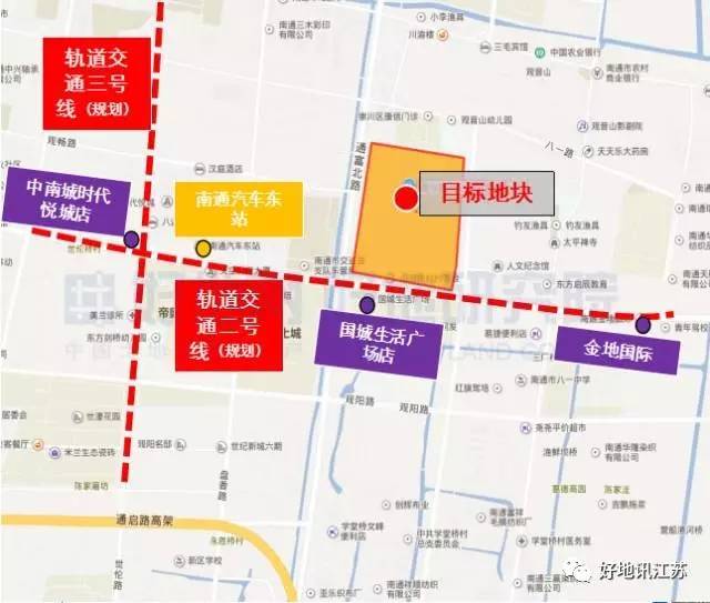 【成交】南通市不限价地块首拍,红星美凯龙低溢价竞得崇川区地块