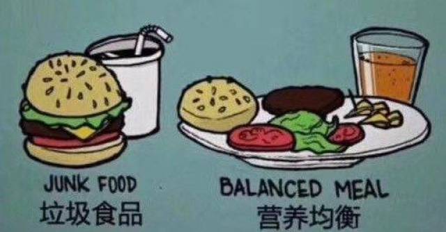 方便面汉堡炸鸡都是垃圾食品?你真的误会它们了!