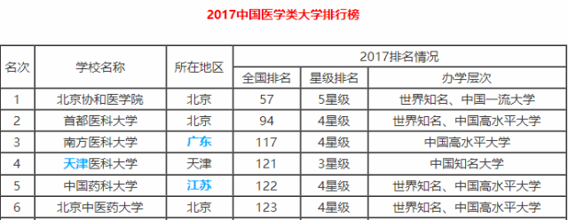 内伤发热如何辨证施治-有来医生开云体育- 开云体育官方网站- 开云体育APP下载