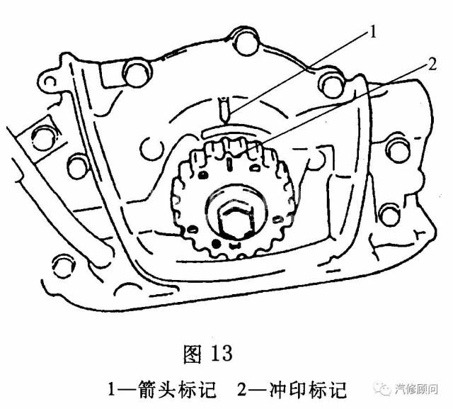 3l jl474qa)发动机正时校对方法