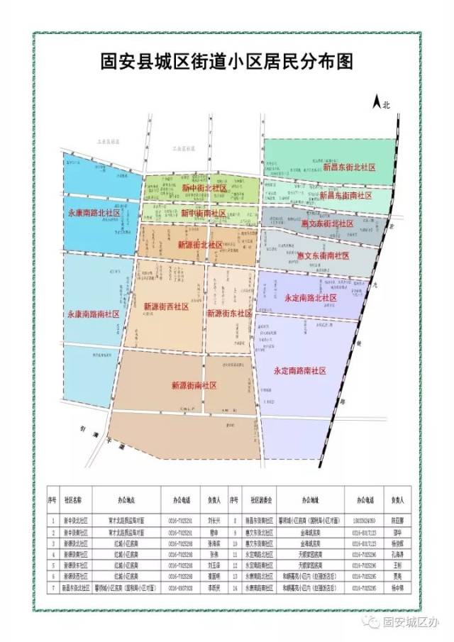 固安城区街道社区小区分布图来啦【周三限3和8