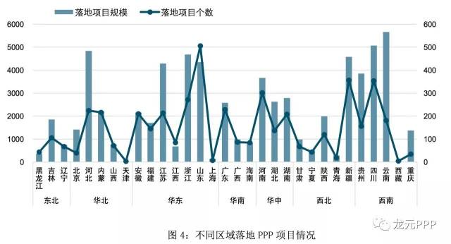 人均ppp排名_世界人均gdp排名
