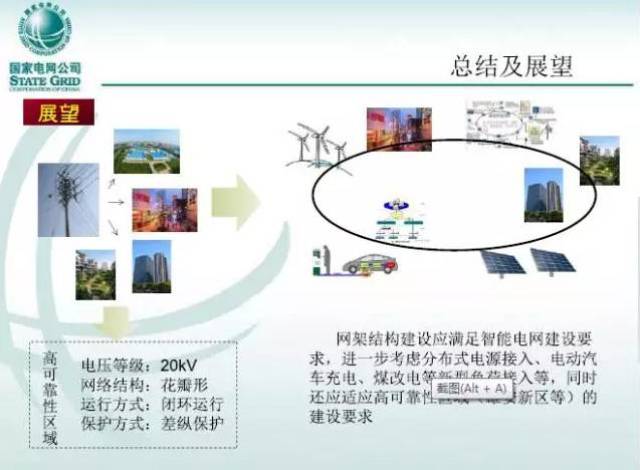 【收藏】配电网网架结构及接线方式详解