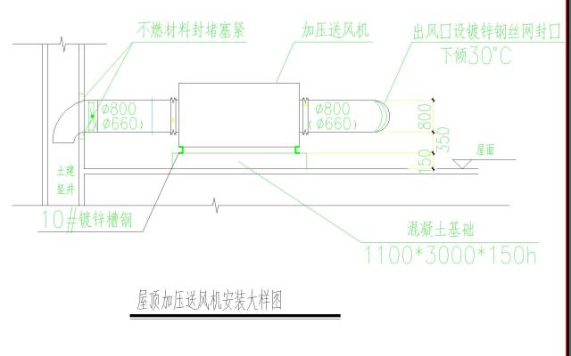 水泵剖面