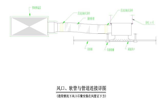 风机安装↓