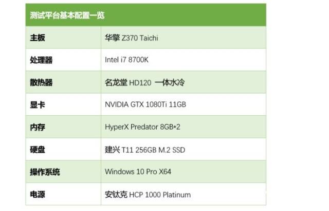 Ӣضڰ˴ҳϷ˽Ƽi7 8700K 6ܱ