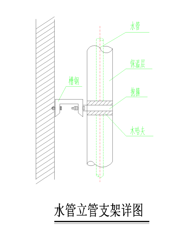 水管水平管安装