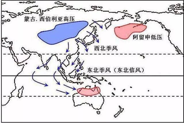 【一啸百科】东亚太平洋地区的天气系统分析