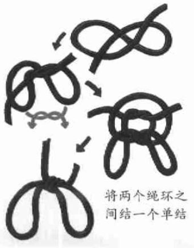 无论你干什么的,卡车司机的这些绳结打法,保你用一辈子!